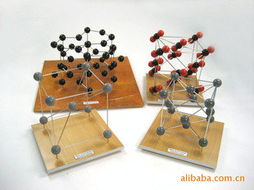 义乌市华成玩具数理化及医药教学器材产品列表